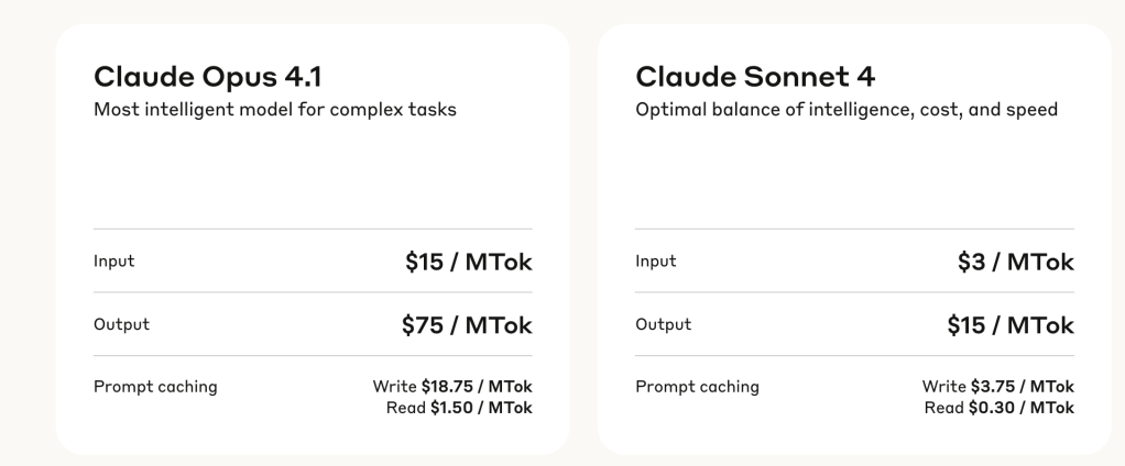 Pricing as on 2025-08-07